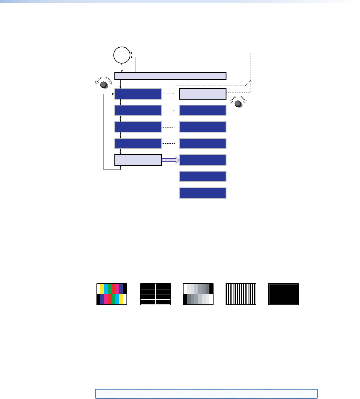 Extron Electronics FOXBOX SR HDMI User Guide Page 24