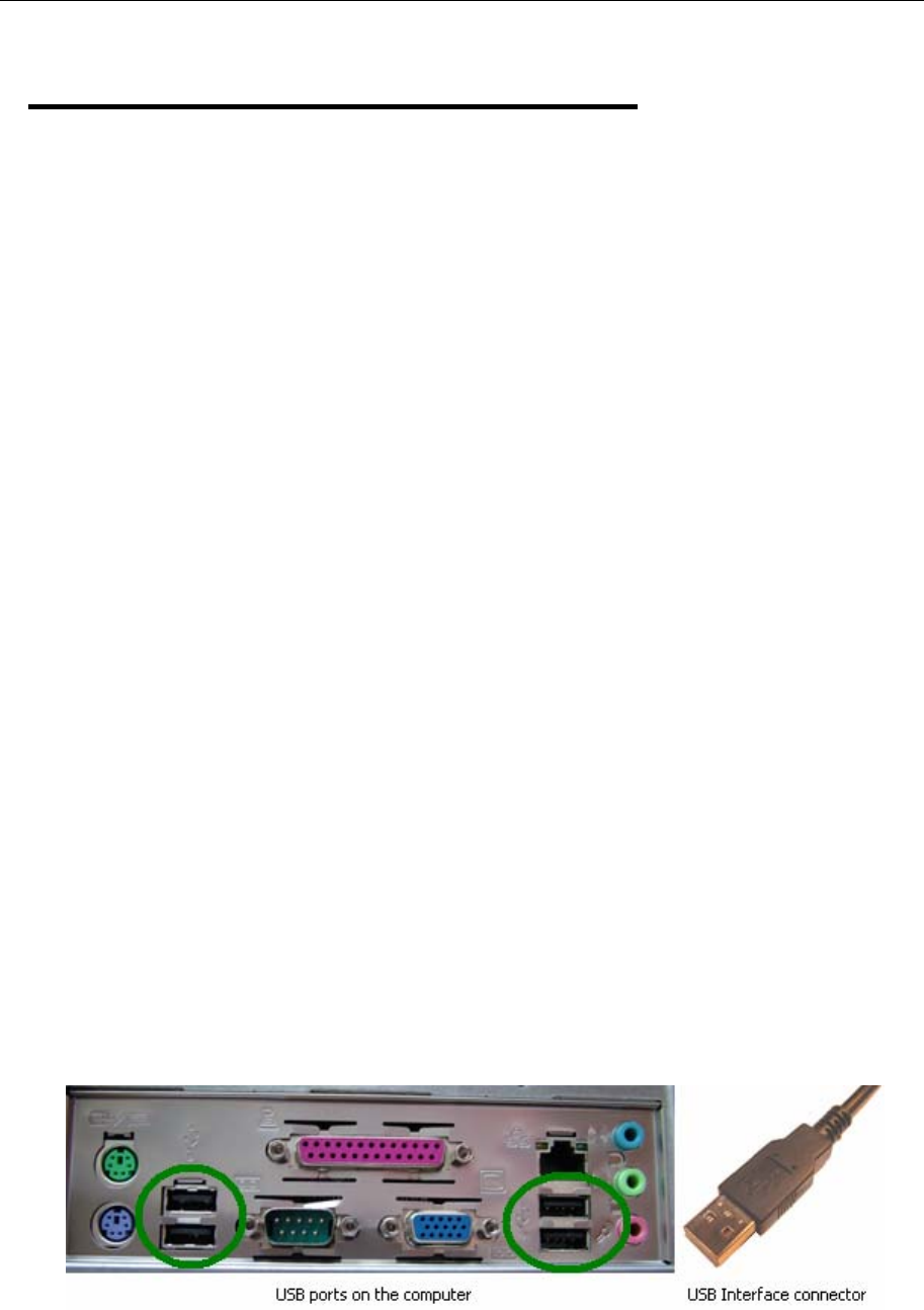 LogTag Recorders LogTag Analyzer Temperature Recorder LogTag Analyzer